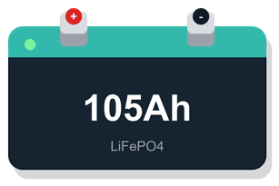 Fogstar Drift 105Ah LiFePO4 leisure battery