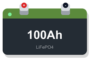 LiTime 12V 100Ah LiFePO4 battery