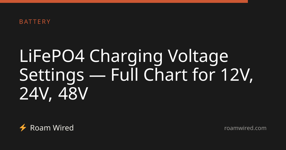 LiFePO4 Charging Voltage Settings — Full Chart for 12V, 24V, 48V